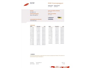 Kia Picanto 1.0 seven