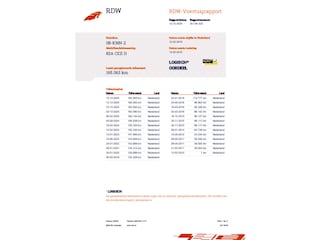 Kia Ceed Cee'd 1.4 CVVT X-tra