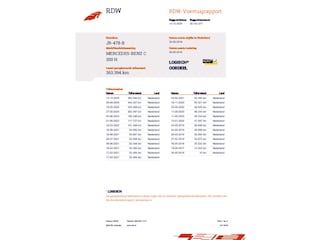 Mercedes-Benz C-klasse 300 CDI HYBRID Lease Edition
