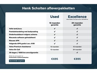 Volvo V60 T6 Plug-in hybrid AWD Essential Bright | Stoelverwarming | Adaptive Cruise Control | BLIS | Parkeersensoren voor + achter | Stoelverwarming | Stuurwielverwarming | Parkeercamera | Google Infotainment | Electrische wegklapbare Trekhaak