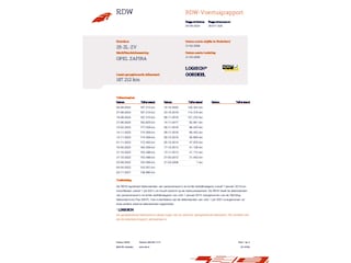 Opel Zafira 2.2 Temptation VOL AUTOMAAT! 7PERSOONS l 1e eigenaar! NL AUTO! Navi l Cruise l Airco ECC l PDC V+A l Trekhaak l DEALER