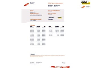 Volkswagen Golf Camera verwarmde stoelen SOH 91%