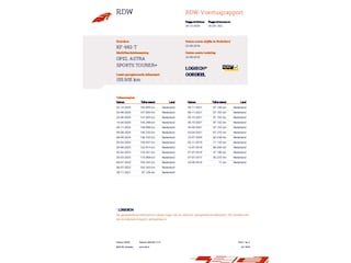 Opel Astra Sports Tourer 1.4 Innovation Pano Camera Cruise PDC LMV Carplay