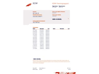 Suzuki Swift 1.2 Comfort EASSS