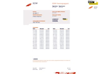 Ford Fiesta 1.25 Limited Airco Nette Auto Nieuwe Apk