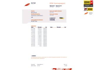 Toyota C-HR 1.8 Hybrid Style