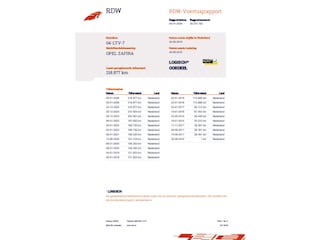 Opel Zafira 1.8 111 years Edition 7 persoons! NL AUTO NAP! Navi l Cruise l Trekhaak l PDC V+A l Airco! TOPSTAAT l DEALER OH!