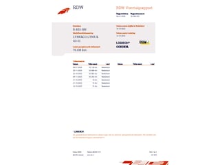 Lynk & Co 01 1.5|Pano|Carplay|Stoelverwarming|Memory|Dodehoek|Trekhaak