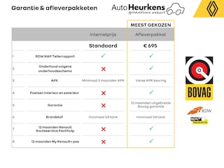 Renault Scénic 160 TCe Bose | Dealeronderhouden | Trekhaak |