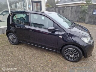 Skoda Citigo 1.0 Greentech Ambition