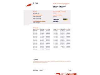 Mitsubishi Outlander 2.0 PHEV Executive Edition