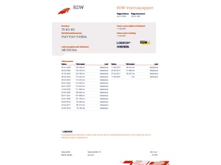 Fiat Panda 1.2 Dynamic Automaat Airco Parkeer Sensoren Nieuwe Apk nette Auto