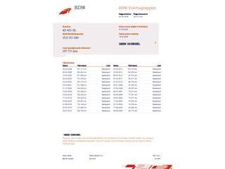 Volvo S80 2.9 Geartronic Dynamic LPG G3 door Koninklijk Huis gebruikt Vol Optie Zeer Nette staat