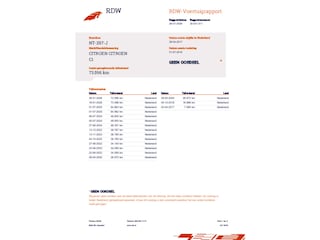 Citroën C1 1.2 PureTech Airscape Shine Cabrio! Carplay l Camera l Airco l Stoelverwarming l LMV! TOPSTAAT l DEALER ONDERHOUDEN!