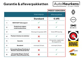 Renault Captur TCe 120 Edition One l Orgineel NL l Lederen Bekleding l Volledige historie bekend!