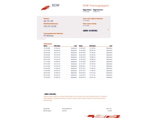 Volvo XC90 3.2 Kinetic AUTOMAAT AIRCO LEER PDC LMV Trekhaak Laag Kilometers NL AUTO