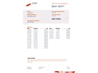 Hyundai i20 1.2i i-Drive 5 deurs! Airco l MTF-STUUR l PDC l Elek pakket! TOPSTAAT l DEALER OH!