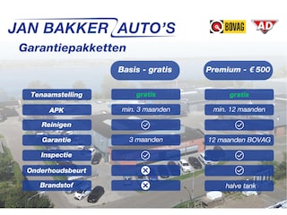 Ford Kuga 1.5 EcoBoost Titanium ✅ Panoramadak ✅ NL-auto ✅ NAP ✅