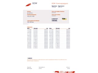 Volvo V50 1.8 Sport! 2e EIGENAAR NL AUTO NAP! Airco l Cruise l AFNEEM TREKHAAK l PDC l LMV l MTF-STUUR! DEALER OH l TOPSTAAT!