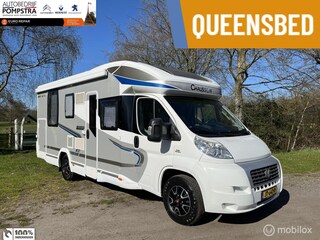 Chausson Titanium 728EB M14