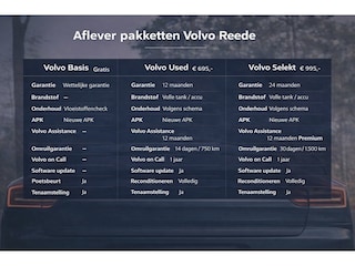 Volvo XC60 2.0 T6 Plug-in hybrid AWD Essential | Driver Assist | Climate | 21 inch
