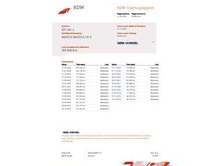 Mazda CX-5 2.0 TS+ 2WD|rijklaar prijs| trekhaak