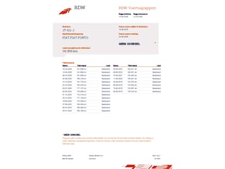 Fiat Punto Grande 1.4 Active NIEUWE APK! NL AUTO NAP! Airco l Elek pakket l TREKHAAK l MTF-STUUR! PERFECT ONDERHOUDEN! 2e eigenaar