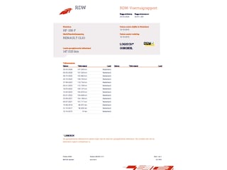 Renault Clio 0.9 TCe ECO Night&Day 90PK! NL AUTO NAP! Navi l LED l Cruise l Airco l LMV! TOPSTAAT l DEALER OH!