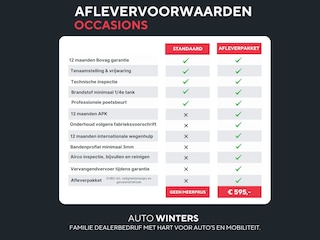 Mazda CX-5 2.0 SkyActiv-G 165 Skylease GT Leder | Stoelverwarming | LED |