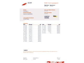 Dacia Sandero 0.9 TCe Lauréate 90PK! NL AUTO NAP! Airco l NAVI l Elek pakket l Trekhaak ! 1e eigenaar l Dealer OH!