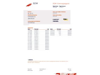 Citroën C3 Aircross 1.2 PureTech Feel