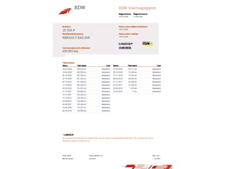 Renault Kadjar 1.2 TCe Intens