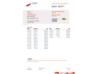 Mitsubishi ASX 1.6 Cleartec Instyle