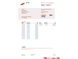 Seat Mii 1.0 Sport Connect