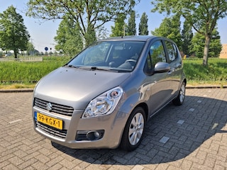 Suzuki Splash 1.2 Exclusive