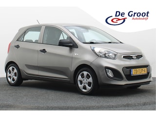 Kia Picanto 1.2 CVVT Comfort Pack