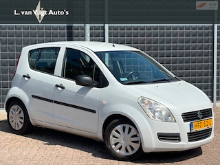 Suzuki Splash 1.0 VVT