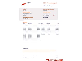 Nissan Micra 0.9 IG-T N-Connecta NL AUTO NAP! 1EIGENAAR! Navi l Camera l Cruise l PDC l LMV l LED l AIRCO ECC! TOPSTAAT!