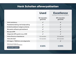 Volvo V60 B4 Essential Edition | Lederen bekleding | Parkeercamera | Parkeersensoren voor + achter | Google infotainment | Climate Control | Cruise Control | Zwarte hemelbekleding |