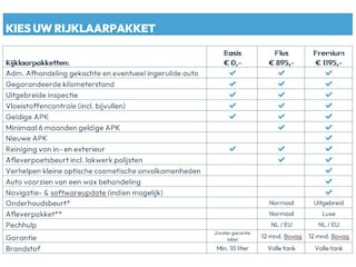 Peugeot 308 SW 1.2 PureTech GT-line NIEUW BINNEN | BINNENKORT ONLINE