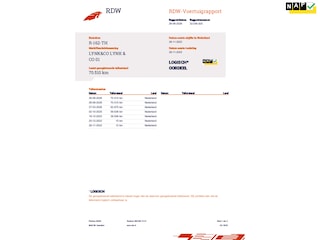 Lynk & Co 01 1.5 261pk PHEV 7DCTH | Orig. NL | PanoramaDak | 360 graden Camera | Carplay |