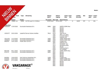 Audi A4 Avant 40 TFSI quattro S edition Competition | Panoramadak | Camera | Memory stoelen | NL-Auto |