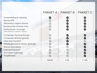 Toyota C-HR 2.0 Hybrid Style | Parelmoer wit, Dodehoekherkenning, Stoel + Stuurverwarming, Parkeersensoren, CarPlay, Navigatie