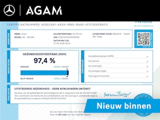 Smart #3 BRABUS 66 kWh