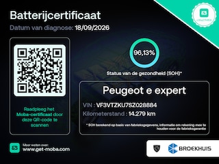 Peugeot Expert Standaard - Elektrisch | 16" stalen velgen | Elektrisch bedienbare en verwarmbare buitenspiegels | Elektrische parkeerrem