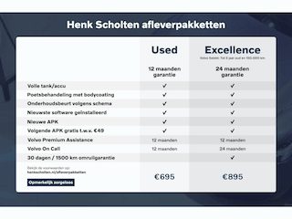 Volvo XC90 T8 Plug-in hybrid AWD Ultra Black Ed. Exec. | Semi Electrische Wegklapbare Trekhaak | Bowers & Wilkins Premium Audio | Luchtvering | Gelamineerde zijruiten | Head-Up Display | 22'' Lichtmetalen velgen | Massage in voorstoelen |