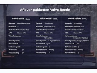 Volvo XC90 2.0 T8 Twin Engine AWD R-Design | Luchtvering | Business Pack Connect
