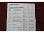 Renault Espace 1.6 DCi Dynamique /7-persoons/Panodak/Bose/Leder/Camera