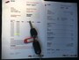 Opel Combo 1.3 CDTi L1H1 ecoFLEX Edition