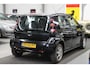 smart Forfour 1.0 pure Stuurbekrachtiging